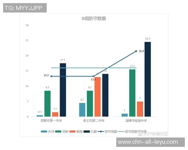 室内足球收费标准解析及各类场地费用对比分析
