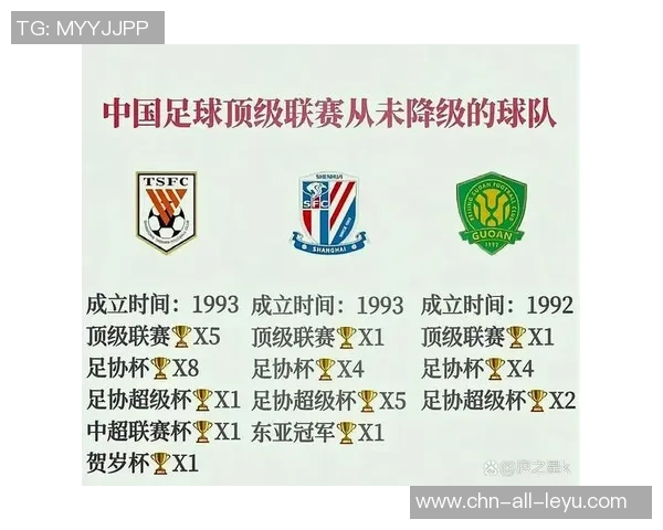 足球联赛积分规则详解及对球队排名的影响分析